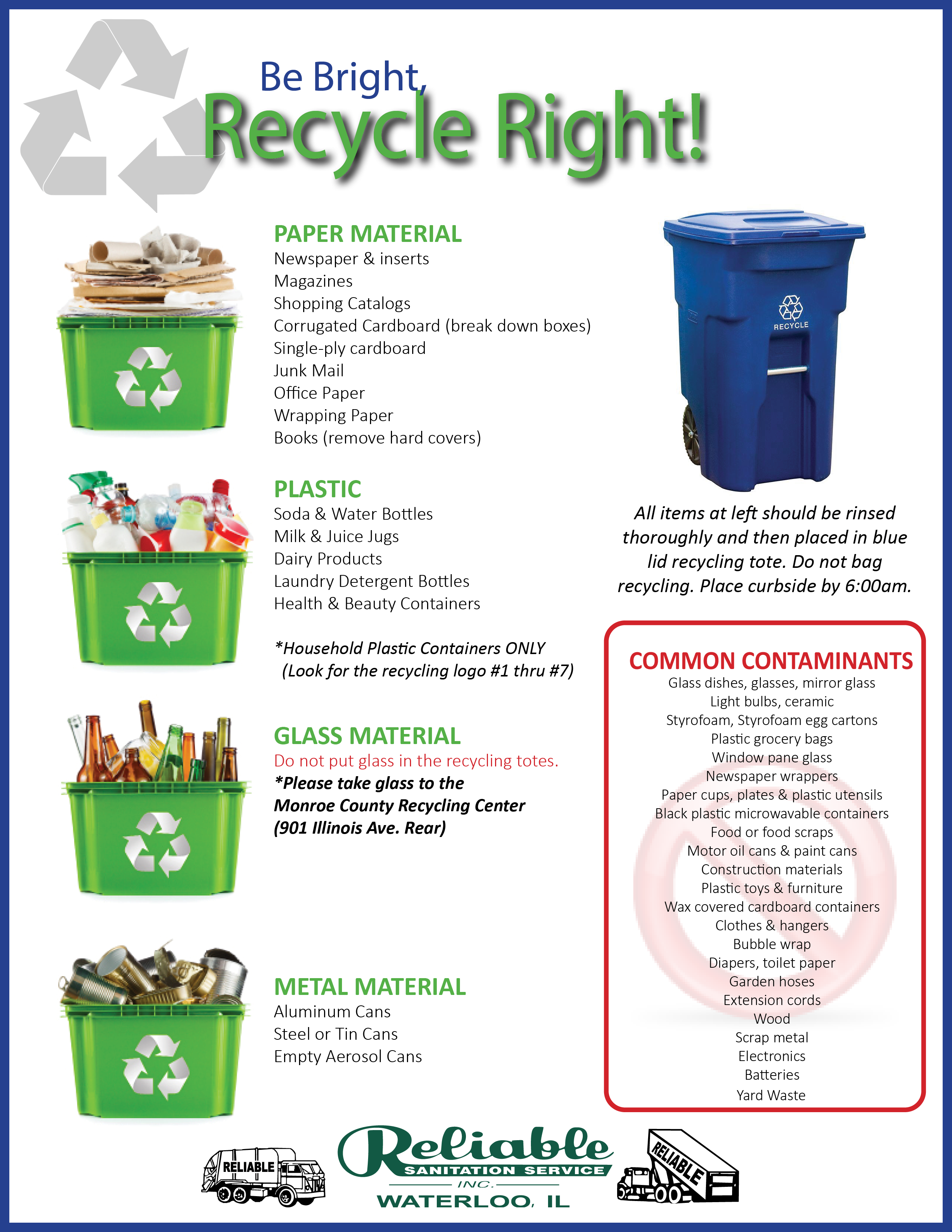 Recycling Program Updated 2.2023
