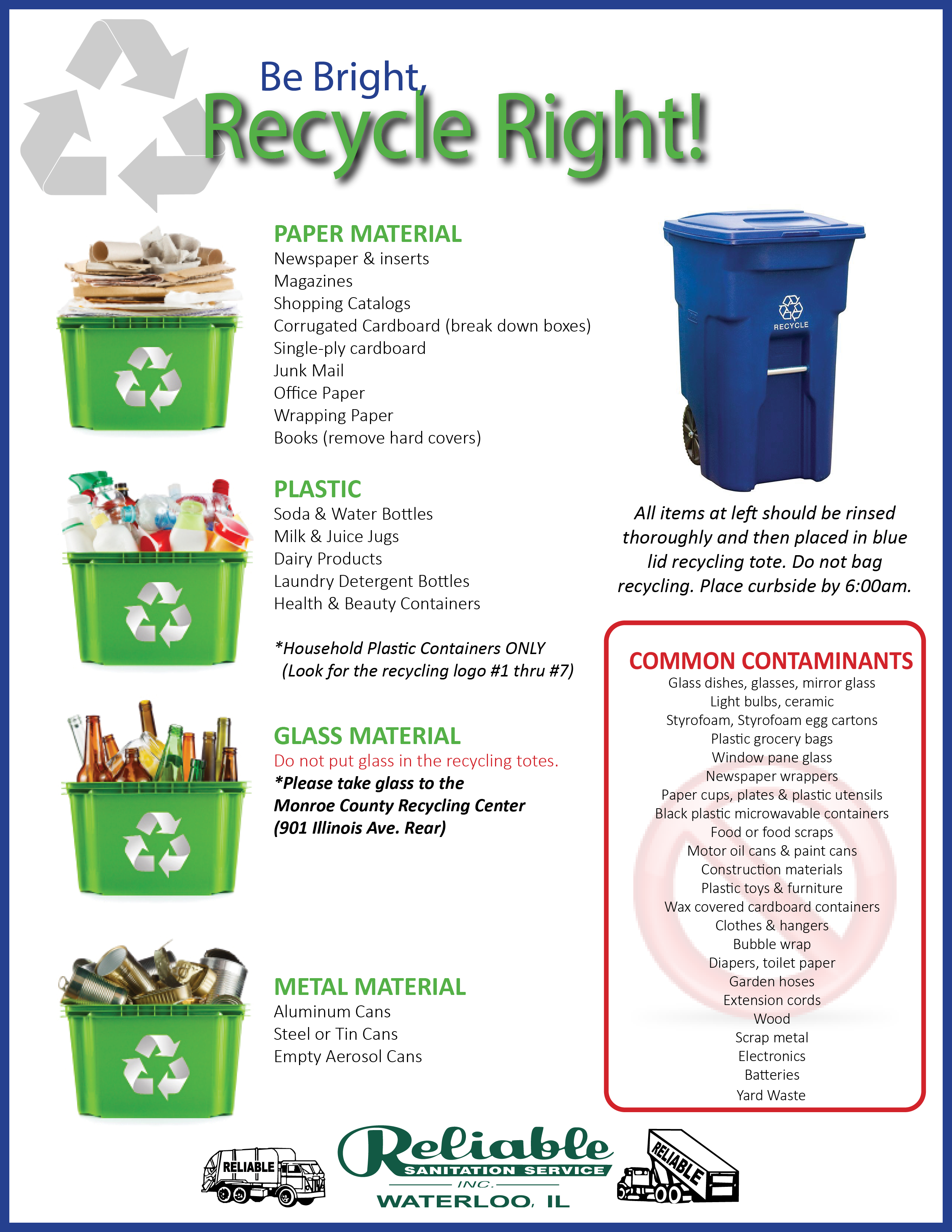 Recycling Program Updated 2.2023 Recycling Program Updated 2.2023